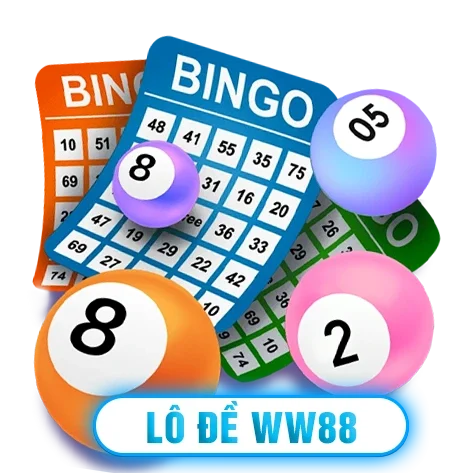 Lô đề ww88